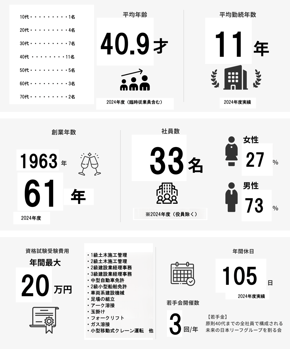 20251003HP変更-2