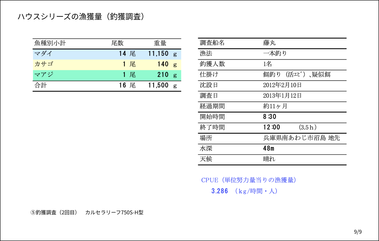 slide02_09